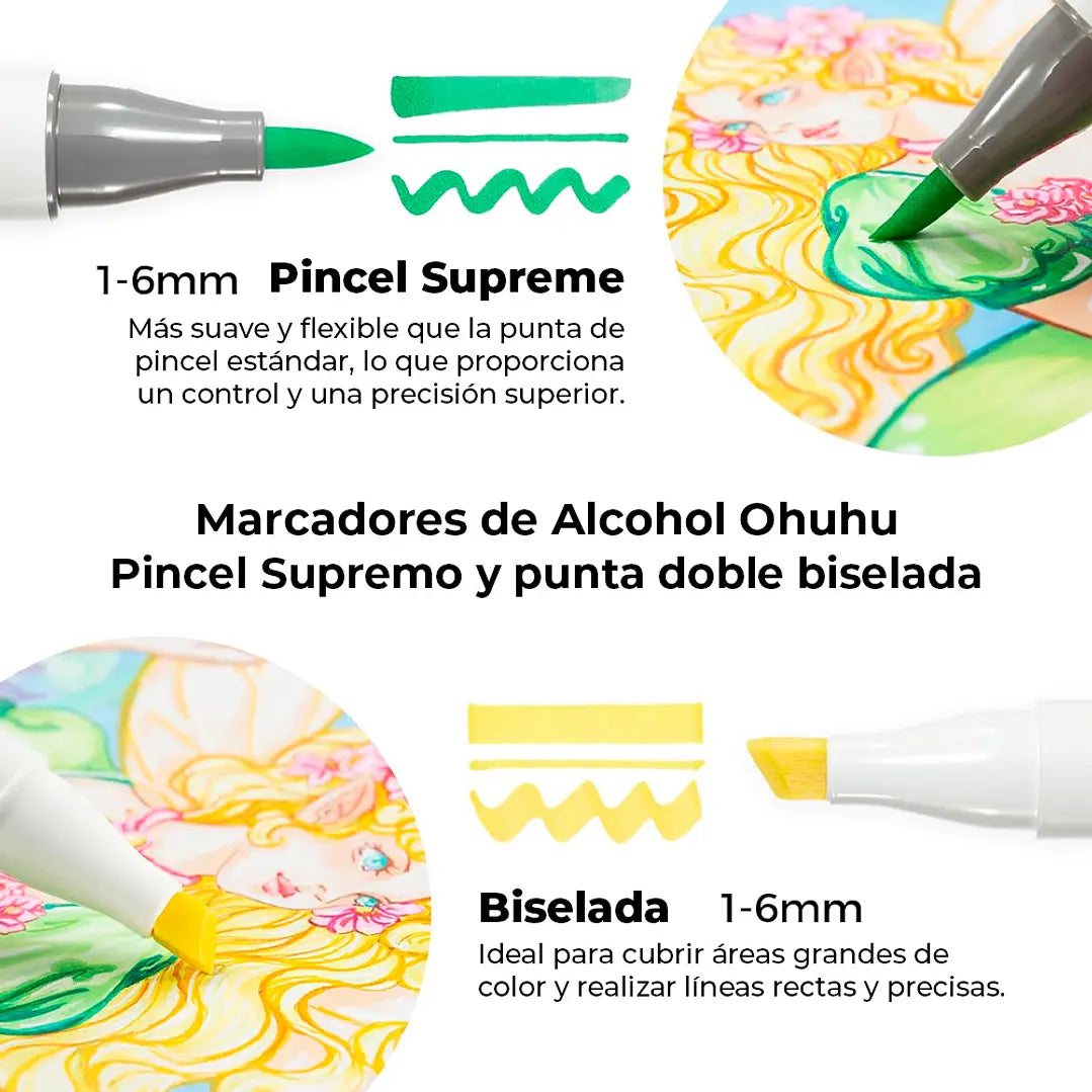 HONOLULU PLUS ESTUCHE 24 MARCADORES ALCOHOL OHUHU