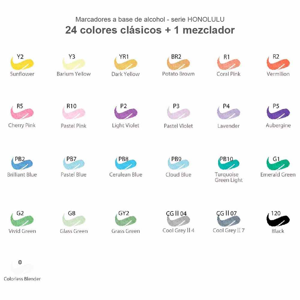 OHUHU 24 MARCADORES DE ALCOHOL + 1 BLENDER PINCEL Y BISELADA