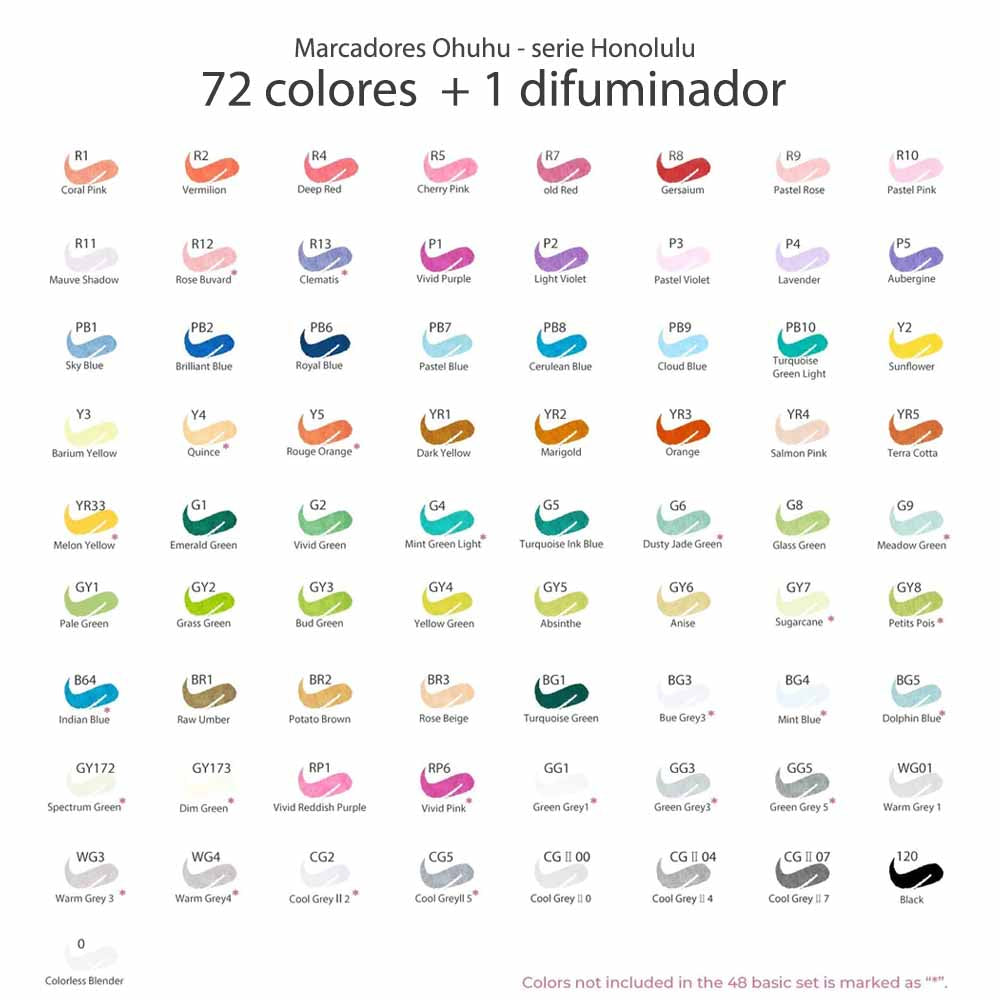 OHUHU 72 MARCADORES DE ALCOHOL + 1 BLENDER. PINCEL&BISELADA