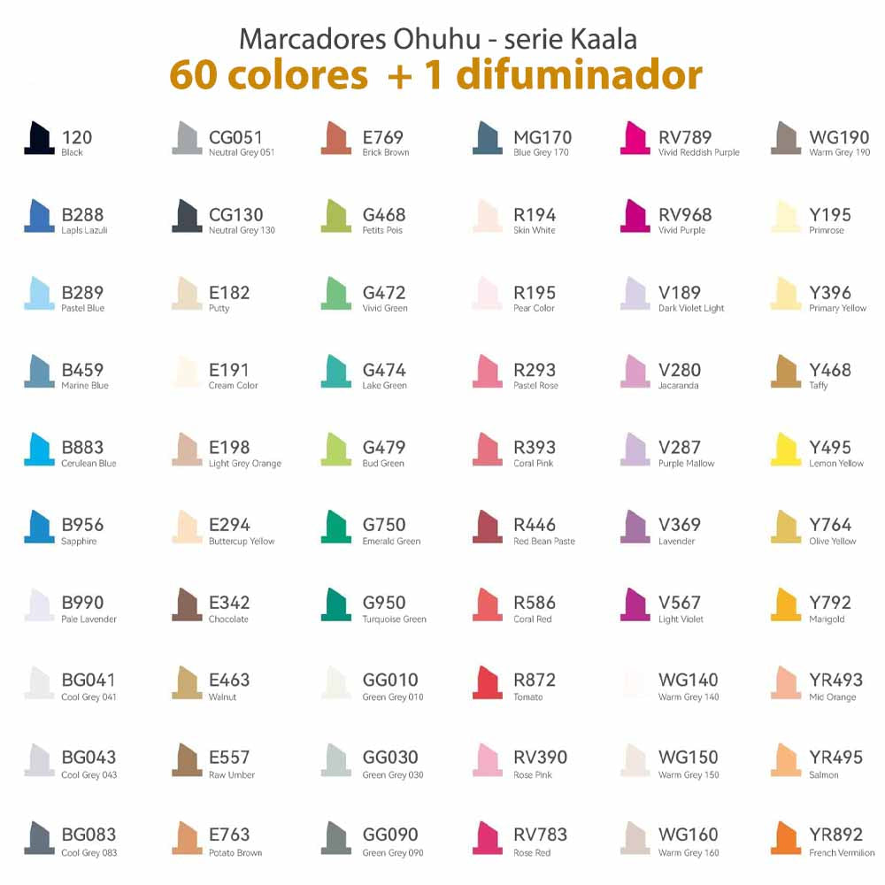 OHUHU 60 MARCADORES DE ALCOHOL + 1 BLENDER FINA&BISELADA DELGADO