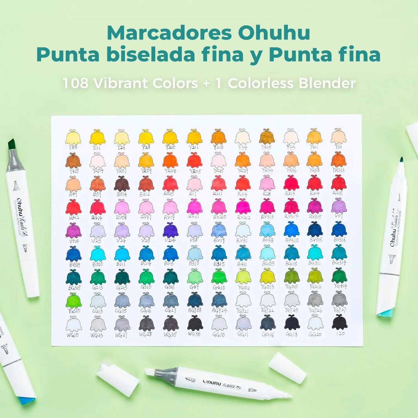 Ohuhu 108 Marcadores Alcohol Basicos Fina y Biselada fina