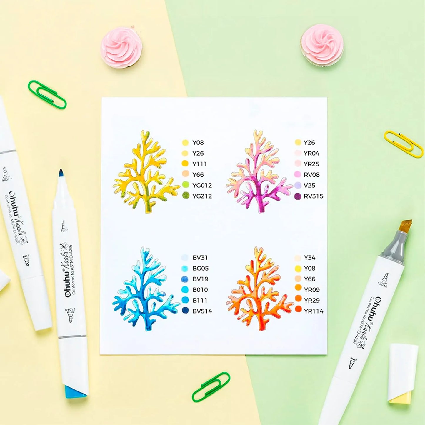 Ohuhu 108 Marcadores Alcohol Basicos Fina y Biselada fina